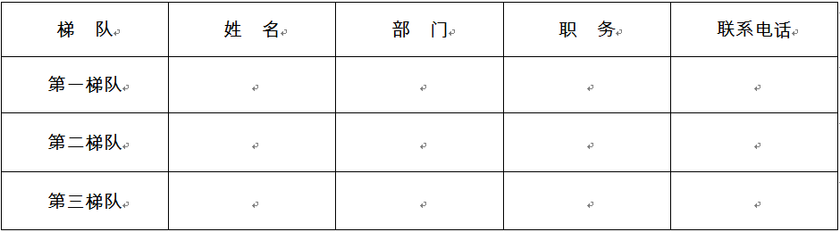 中共四川产业振兴发展投资基金有限公司委员会关于在对口帮扶工作中深入开展结对帮扶活动的通知