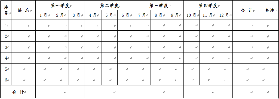 中共四川产业振兴发展投资基金有限公司委员会关于在&ldquo;两学一做&rdquo;学习教育中做好党费收缴工作的通知