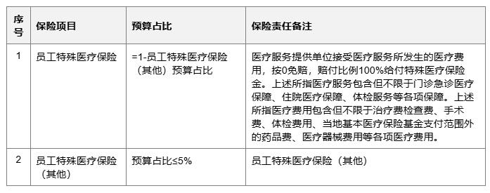 公头2