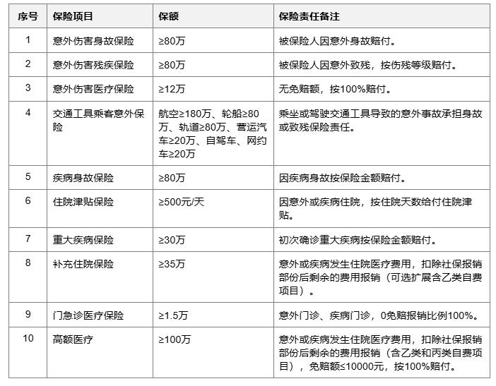 公头1